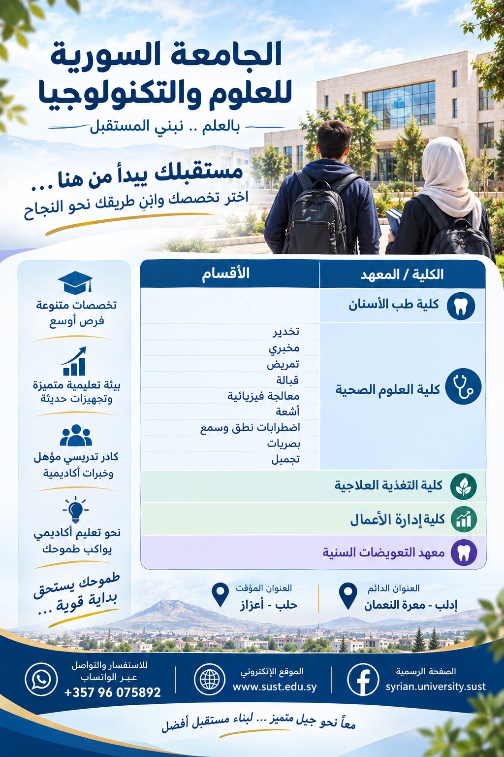 كليات ومعاهد الجامعة السورية للعلوم والتكنولوجيا 